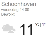 Het weer in Schoonhoven